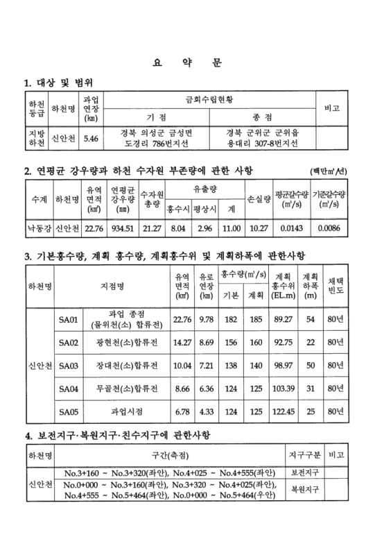 미리보기 이미지 3번째