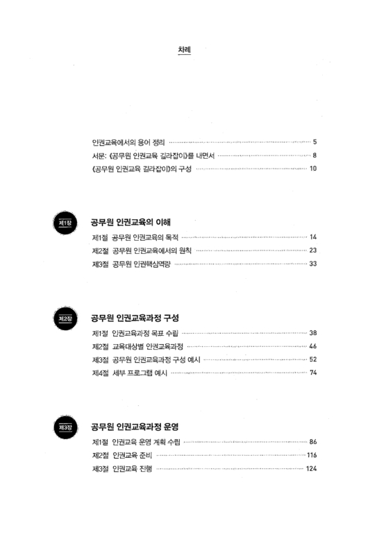 미리보기 이미지 4번째