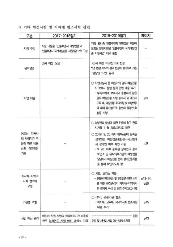 미리보기 이미지 5번째