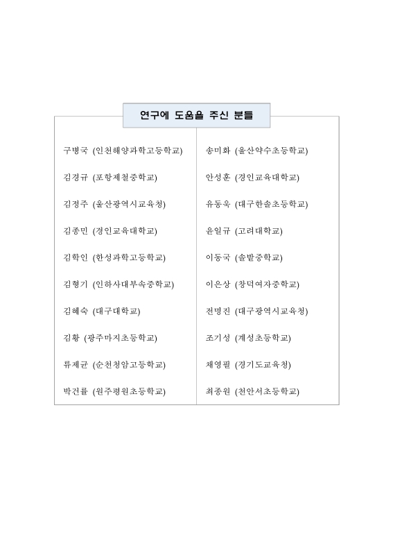 미리보기 이미지 3번째