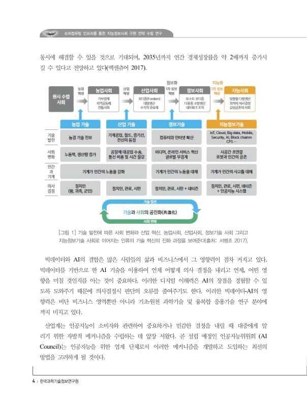 미리보기 이미지 5번째