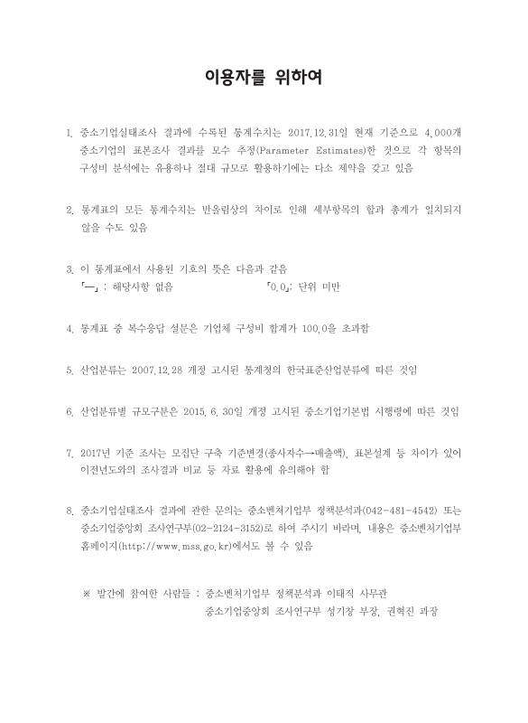 미리보기 이미지 3번째