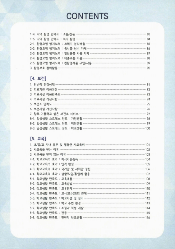 미리보기 이미지 5번째