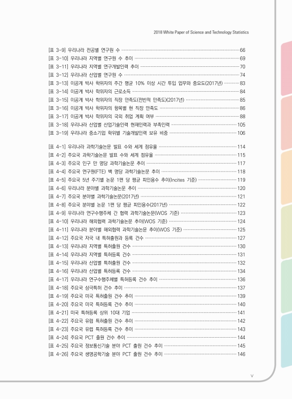 미리보기 이미지 5번째