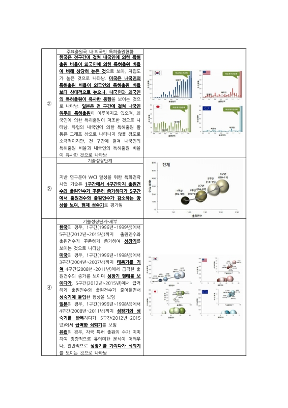 미리보기 이미지 3번째