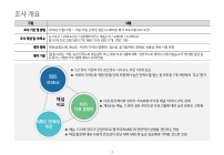 미리보기 이미지 2번째