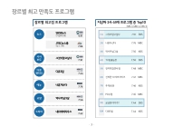 미리보기 이미지 3번째