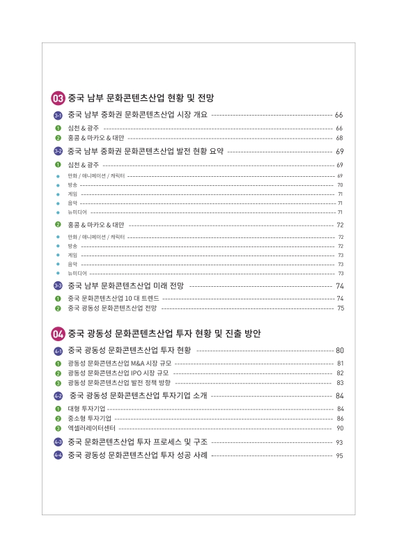 미리보기 이미지 4번째