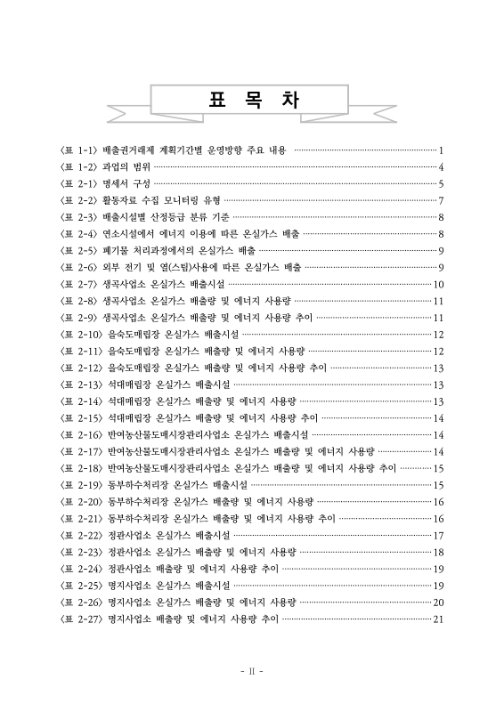 미리보기 이미지 4번째