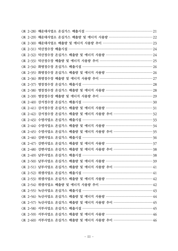 미리보기 이미지 5번째