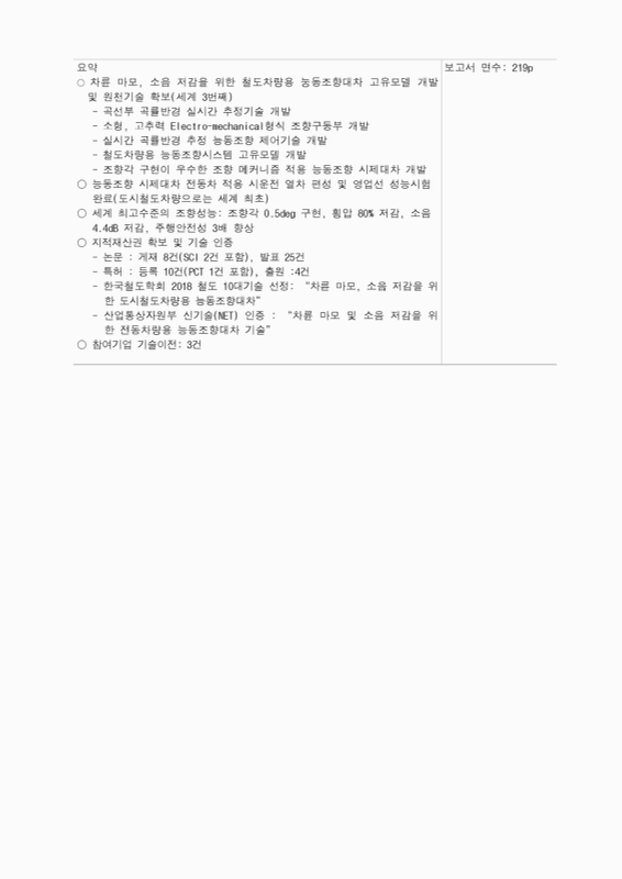 미리보기 이미지 4번째