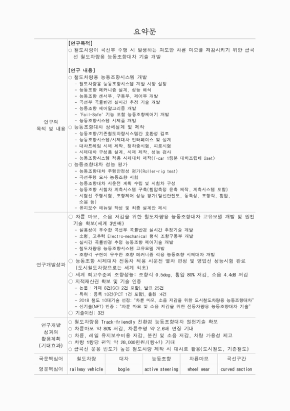 미리보기 이미지 5번째