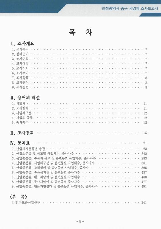 미리보기 이미지 5번째
