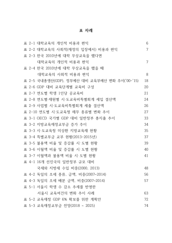 미리보기 이미지 4번째