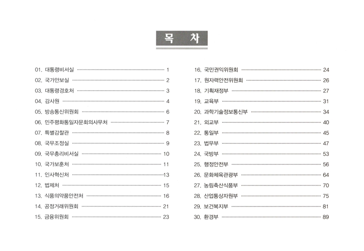 미리보기 이미지 3번째