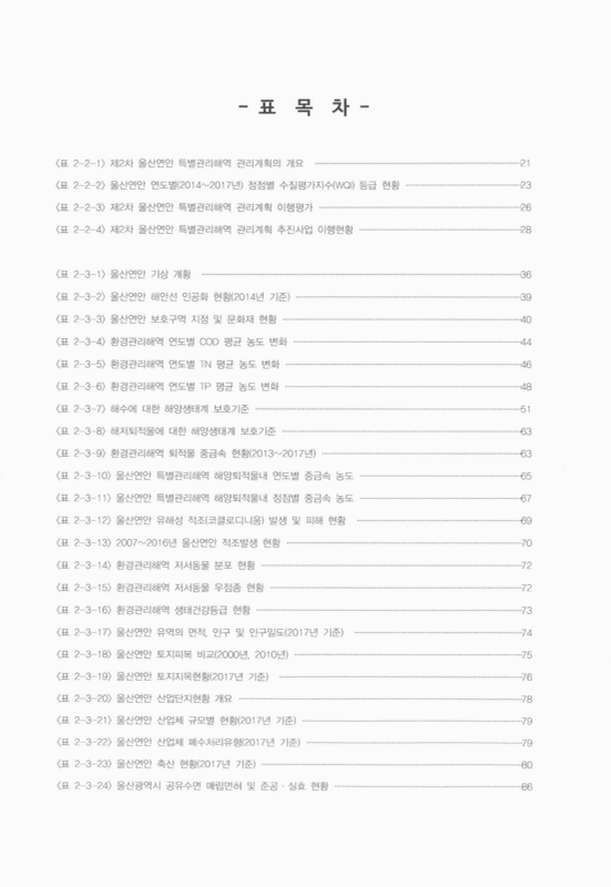 미리보기 이미지 4번째