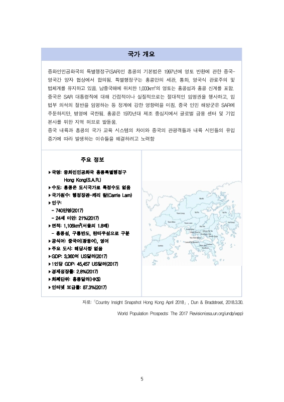 미리보기 이미지 5번째