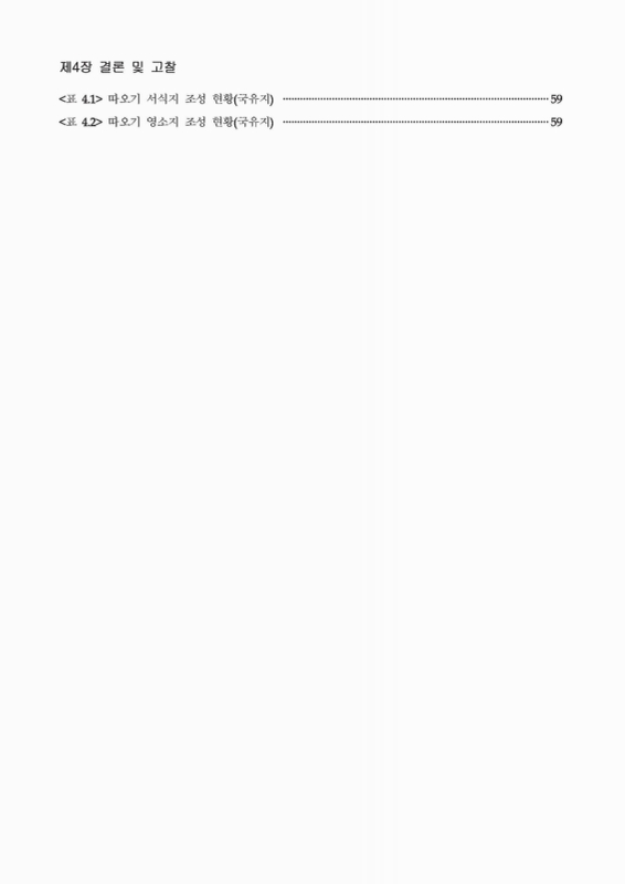 미리보기 이미지 5번째