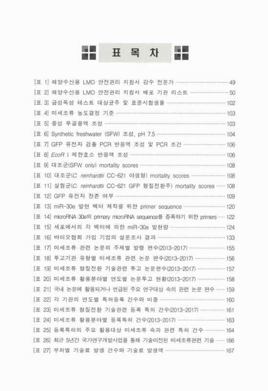 미리보기 이미지 5번째