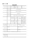 미리보기 이미지 2번째