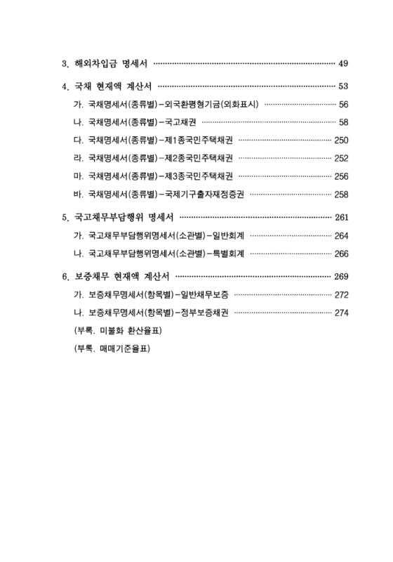 미리보기 이미지 3번째