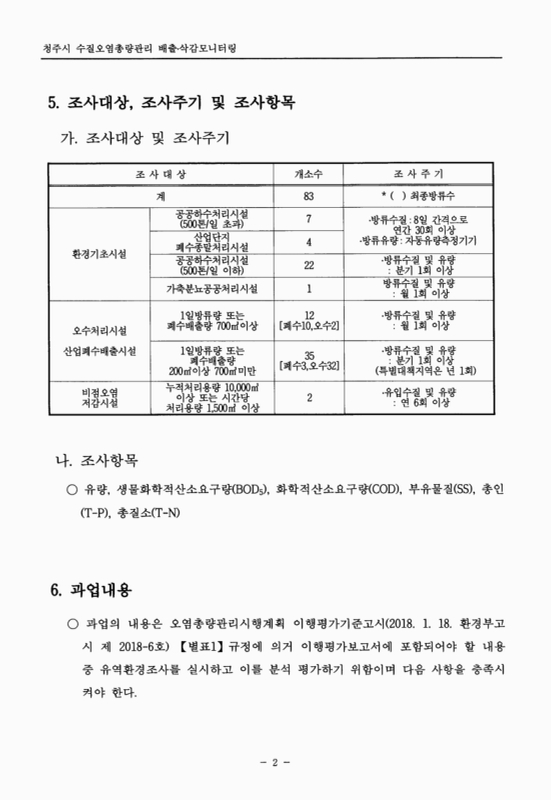 미리보기 이미지 5번째
