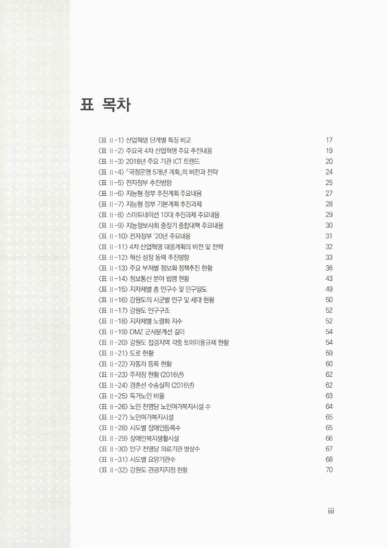 미리보기 이미지 5번째