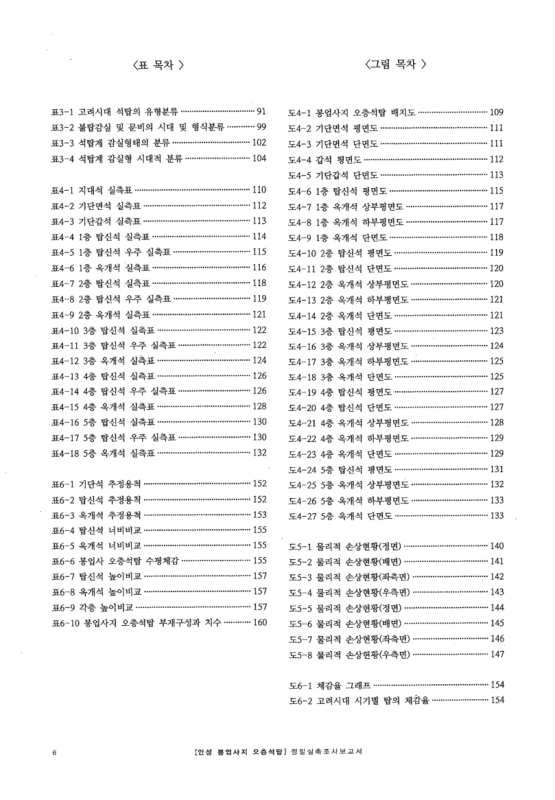 미리보기 이미지 4번째