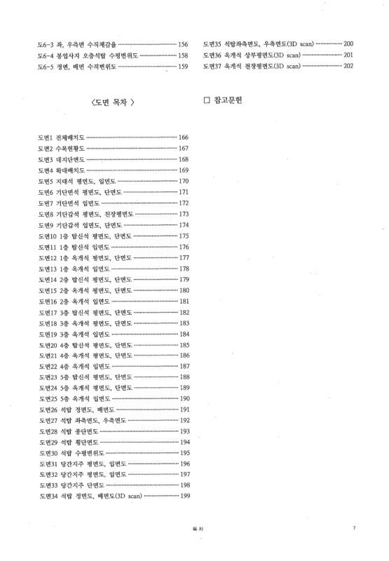 미리보기 이미지 5번째