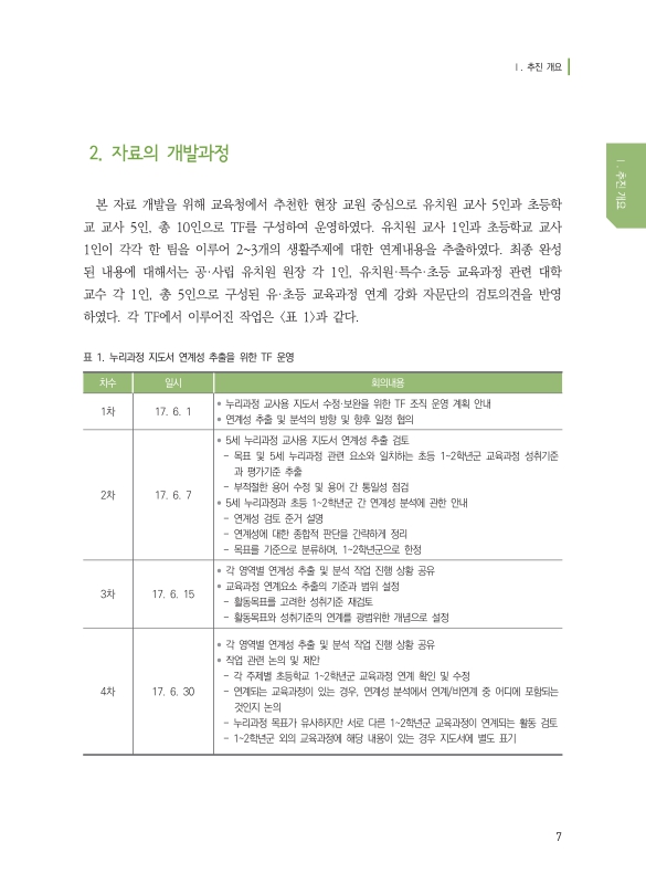 미리보기 이미지 5번째