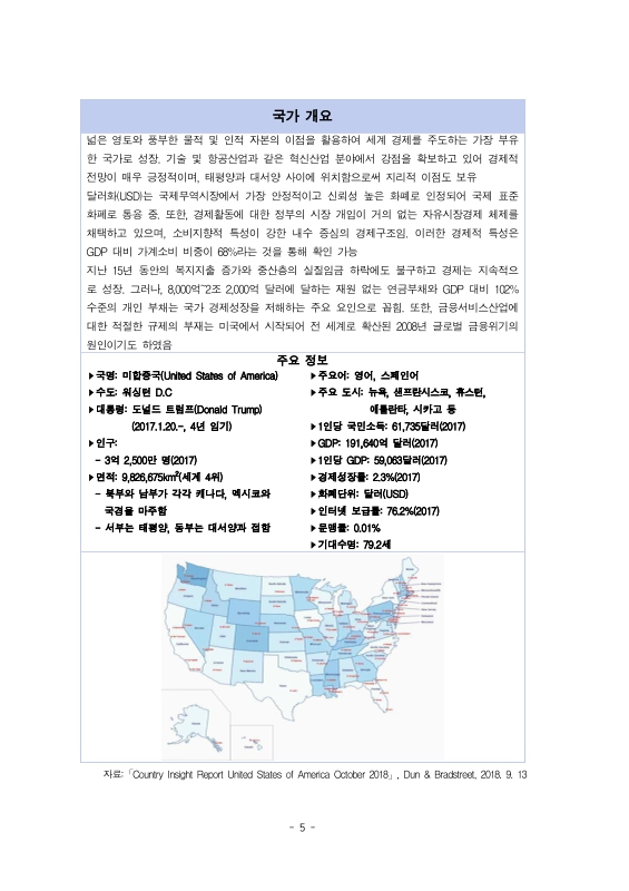 미리보기 이미지 5번째