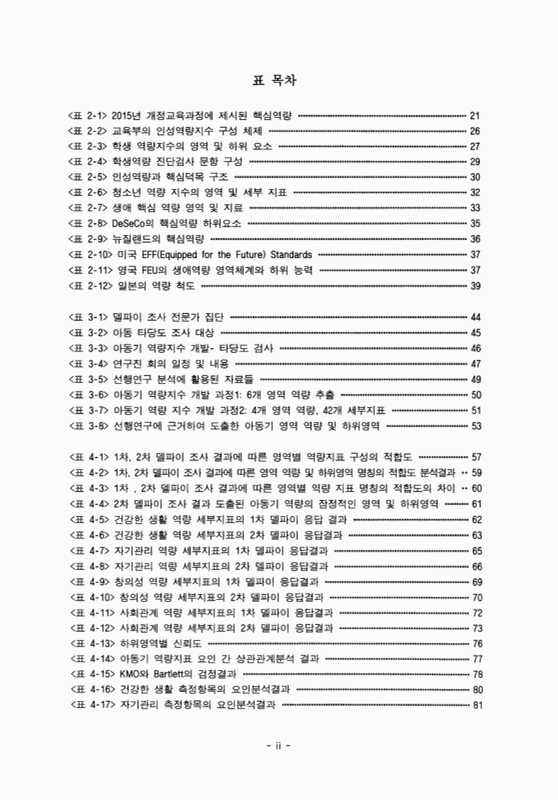 미리보기 이미지 4번째