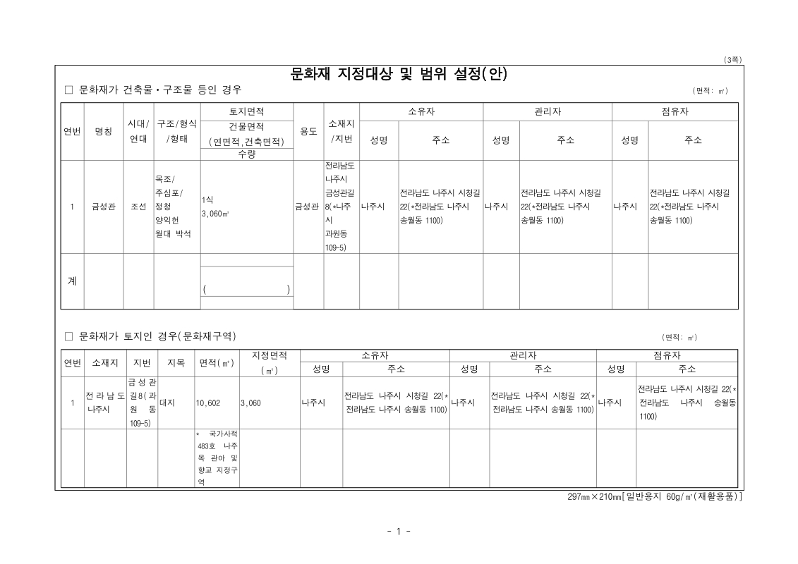 미리보기 이미지 3번째