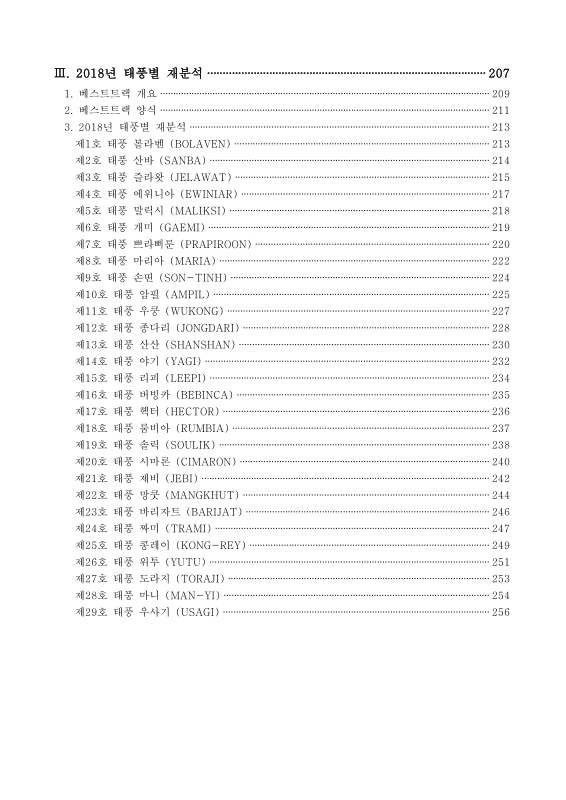 미리보기 이미지 3번째