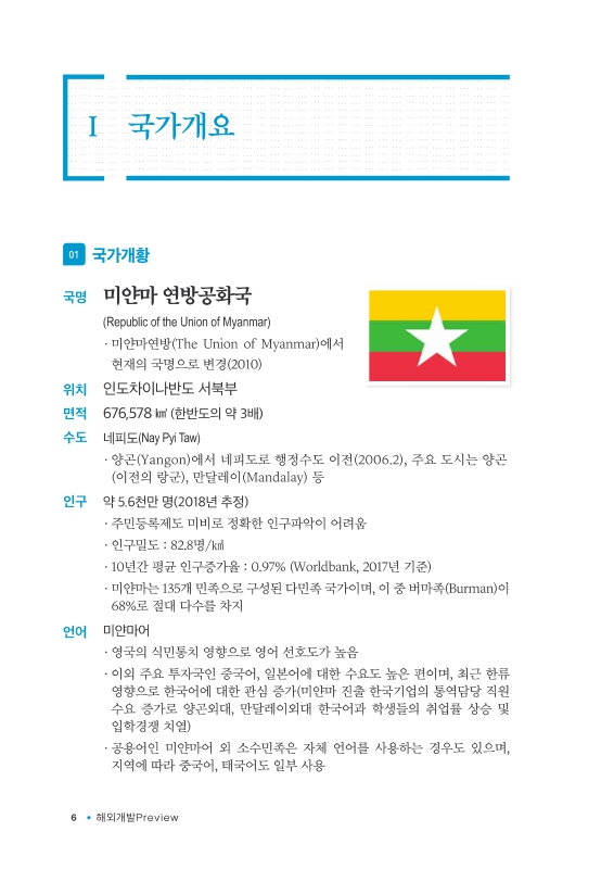 미리보기 이미지 5번째