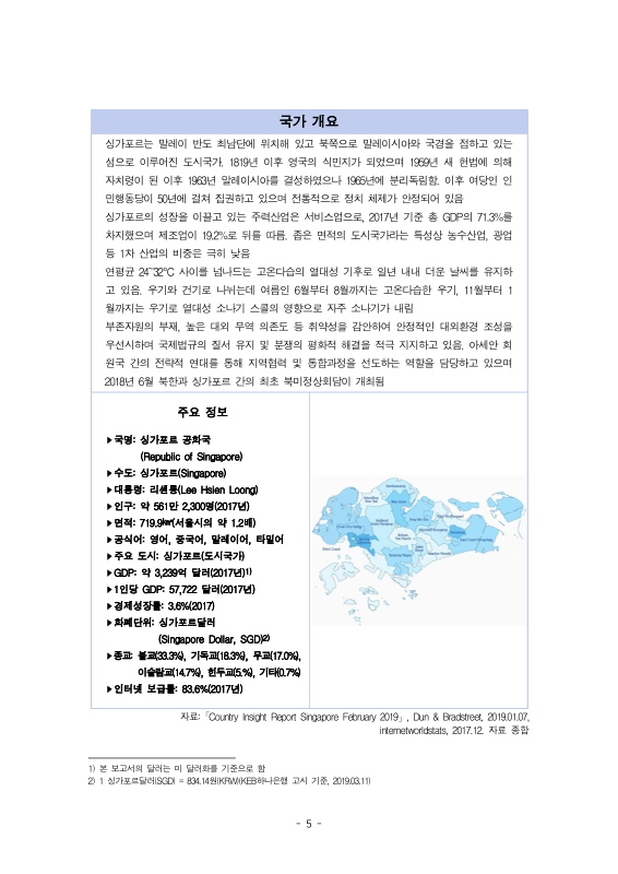 미리보기 이미지 5번째