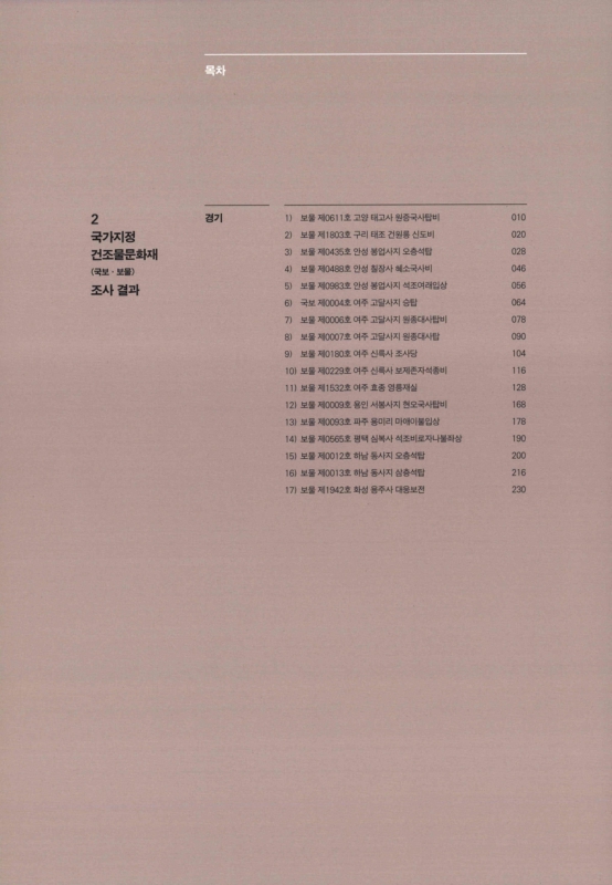 미리보기 이미지 3번째