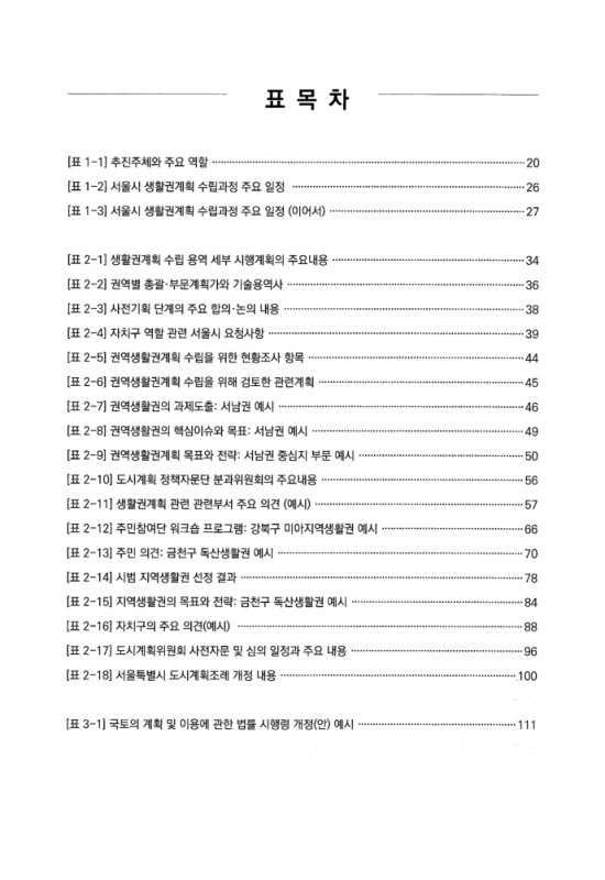 미리보기 이미지 5번째