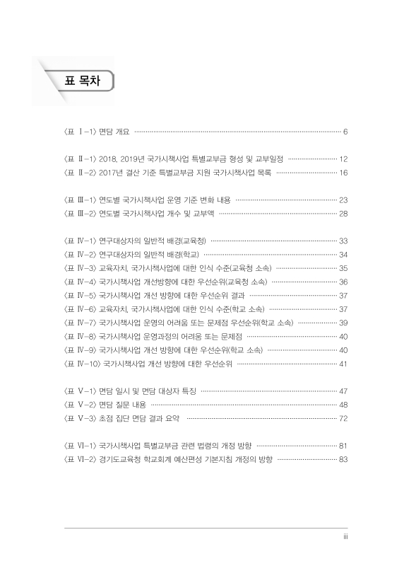 미리보기 이미지 5번째