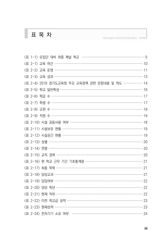 미리보기 이미지 5번째