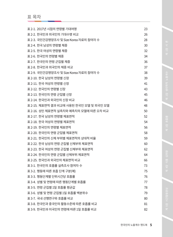 미리보기 이미지 4번째