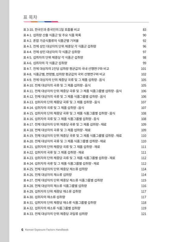 미리보기 이미지 5번째