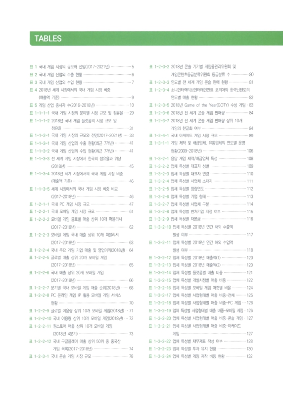 미리보기 이미지 4번째