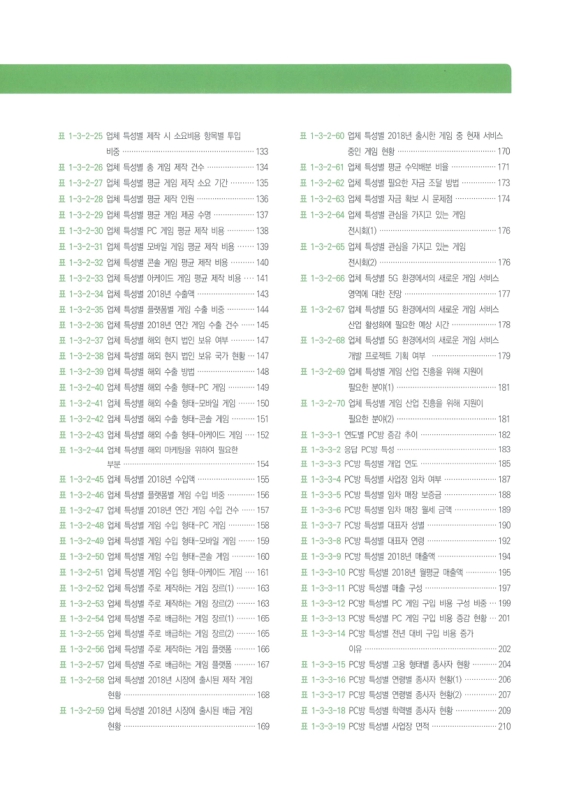 미리보기 이미지 5번째