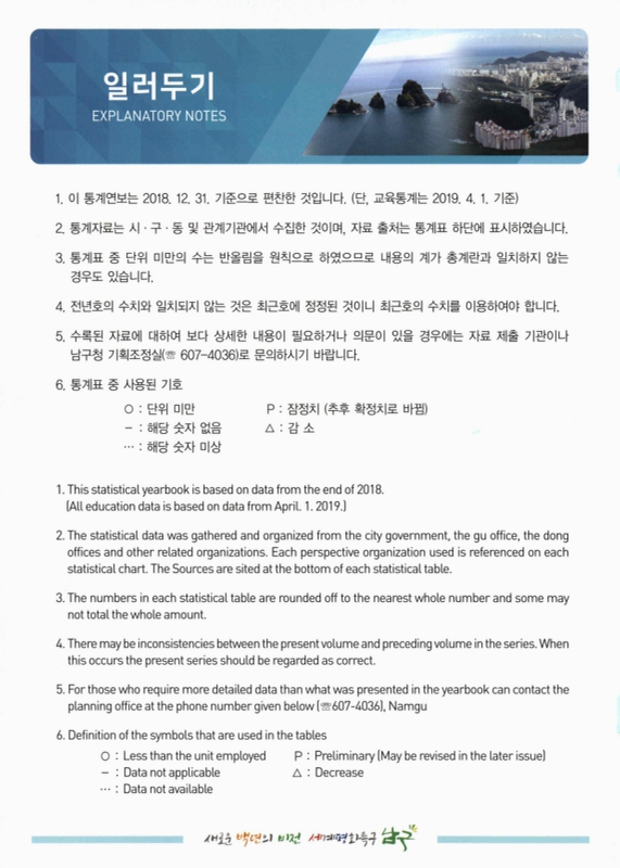 미리보기 이미지 5번째