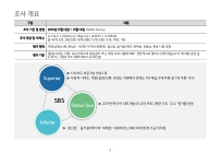 미리보기 이미지 2번째