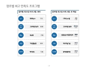 미리보기 이미지 3번째