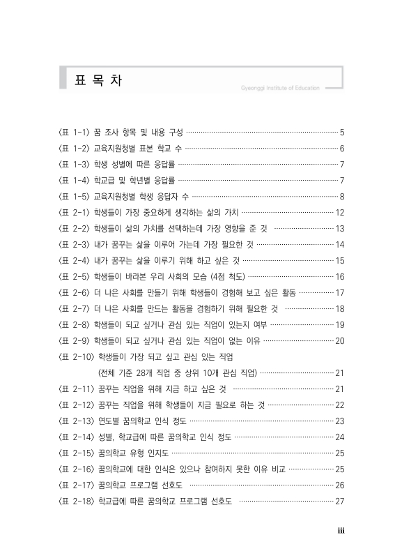 미리보기 이미지 5번째