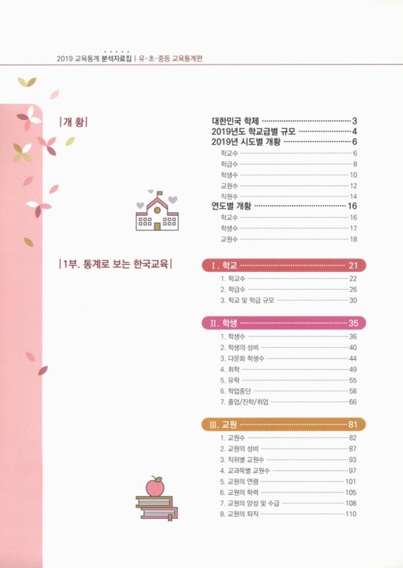 미리보기 이미지 5번째