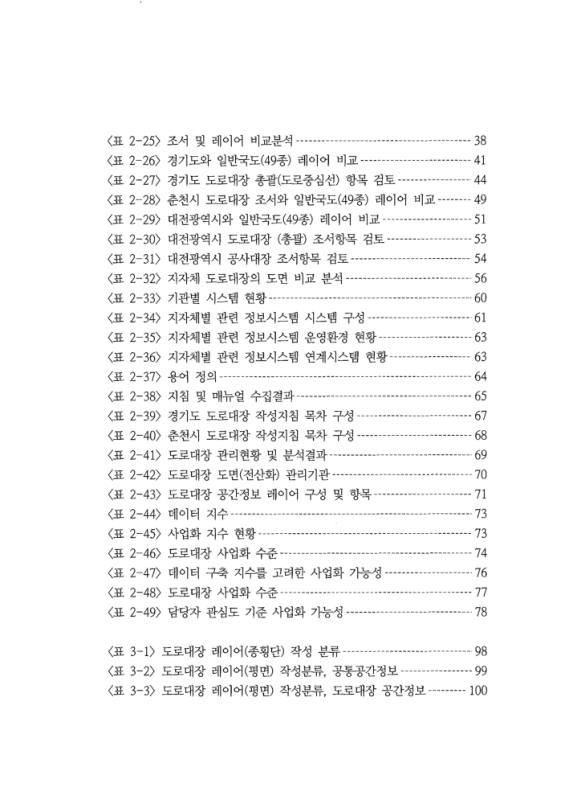 미리보기 이미지 5번째